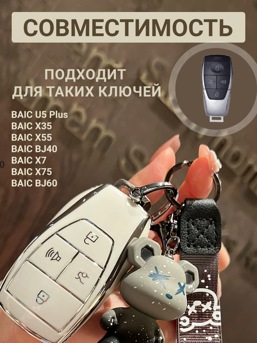 Фото товара 24506, чехол для ключа baic